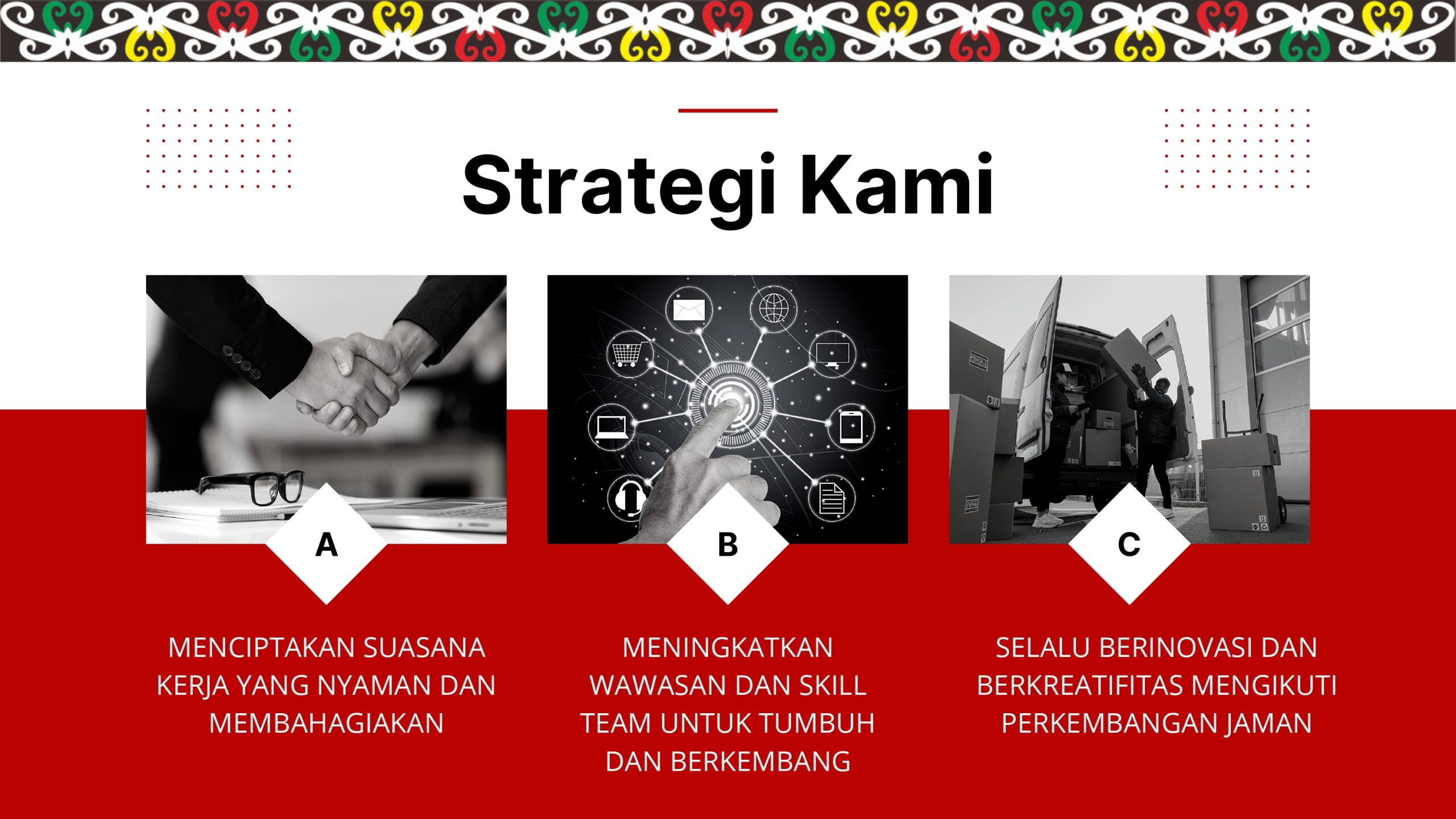 strategi kami